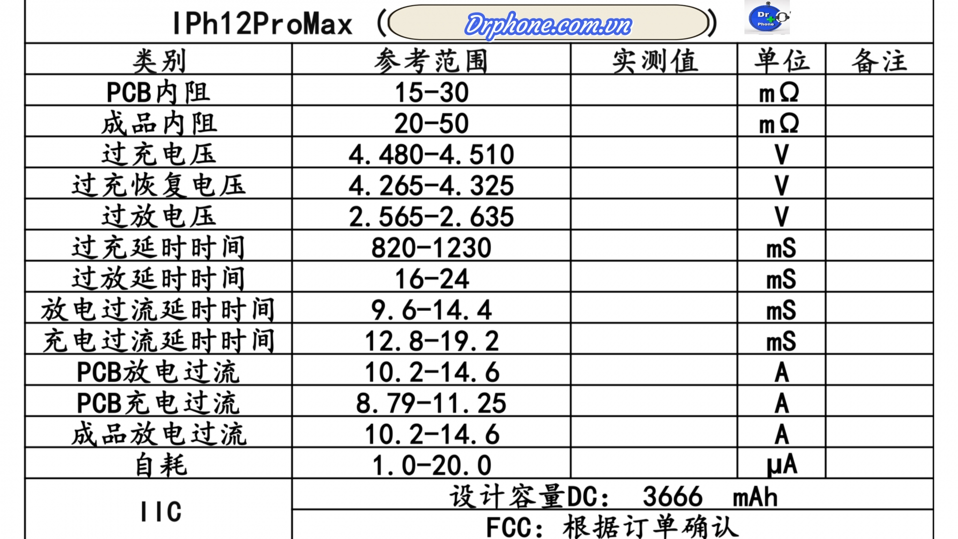 mach-bao-ve-cao-cap-chuan-muc-moi-trong-nganh-pin-thay-the